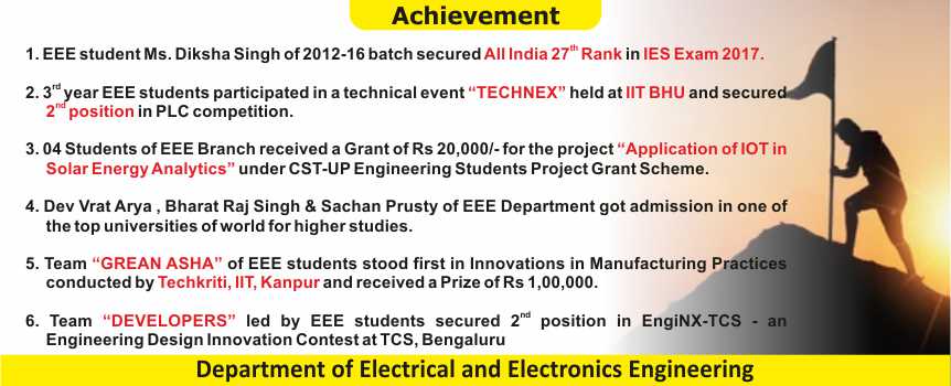 Top Engineering college of Delhi NCR